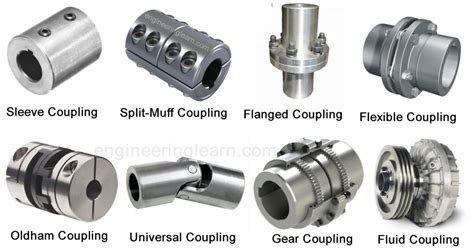 types of mechanical connections